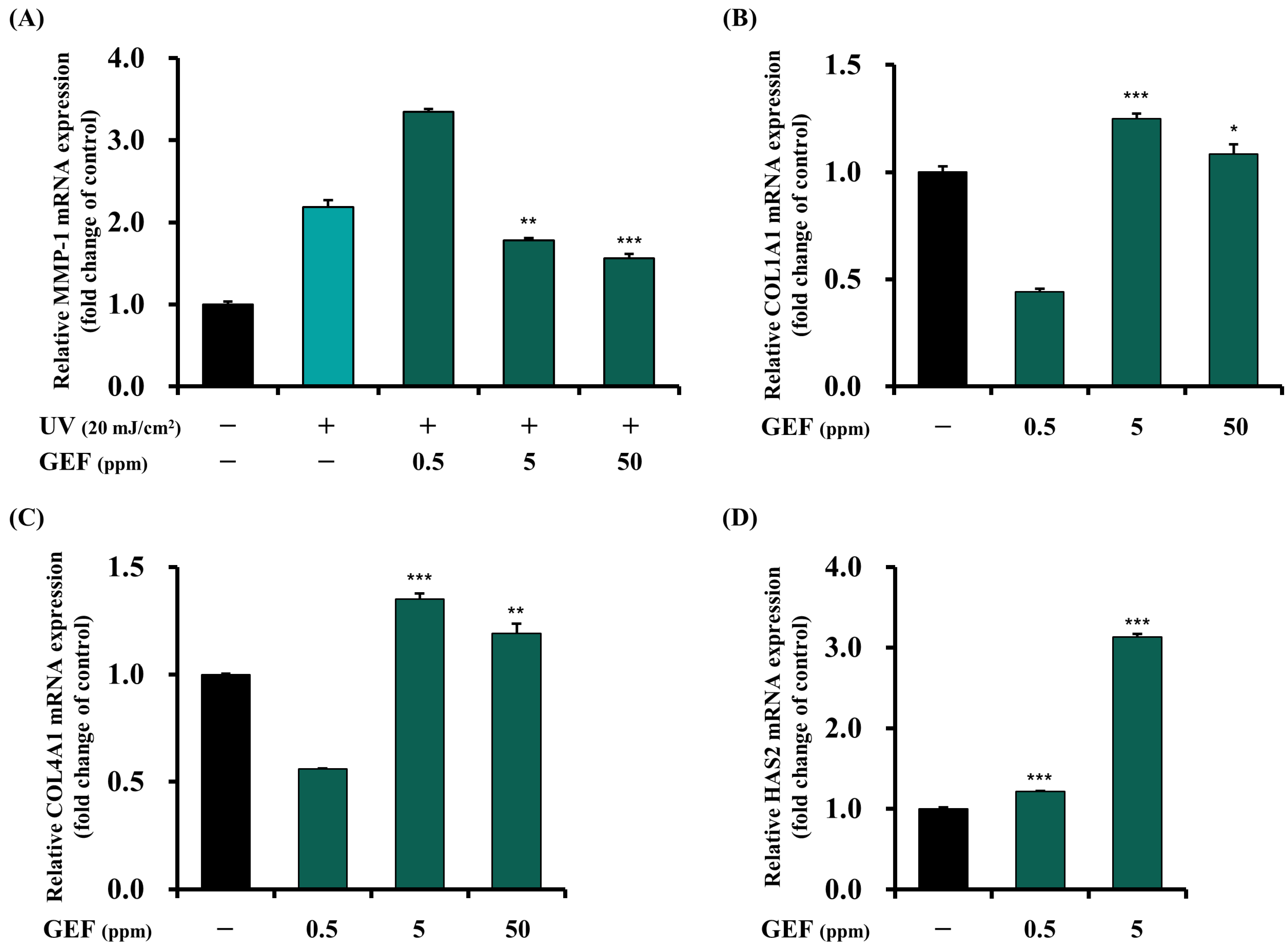 Cosmetics 12 00091 g004