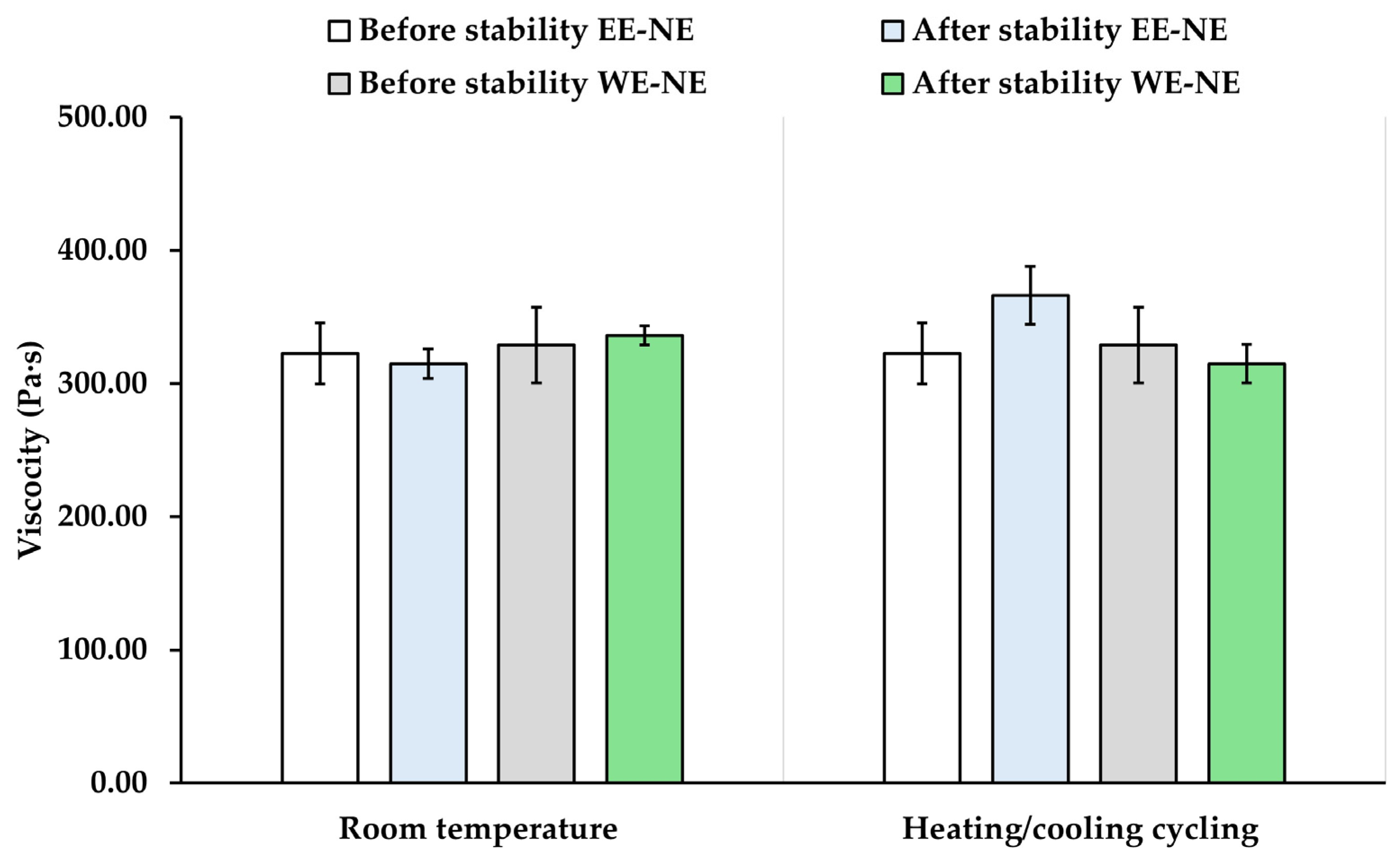 Cosmetics 12 00092 g009