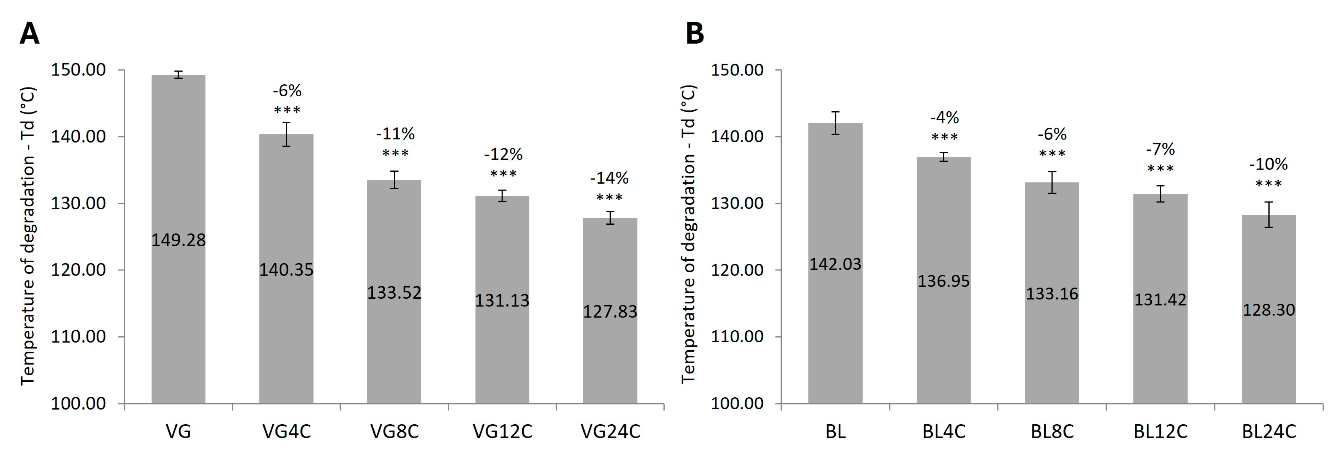 Cosmetics 12 00093 g004