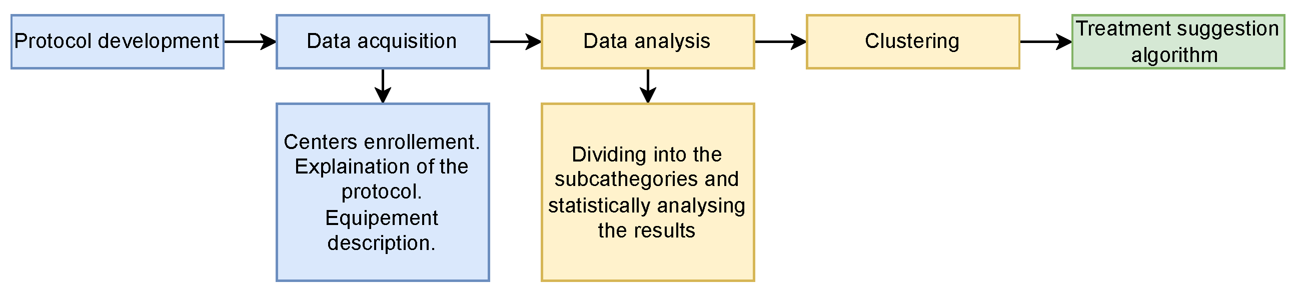 Cosmetics 12 00094 g001