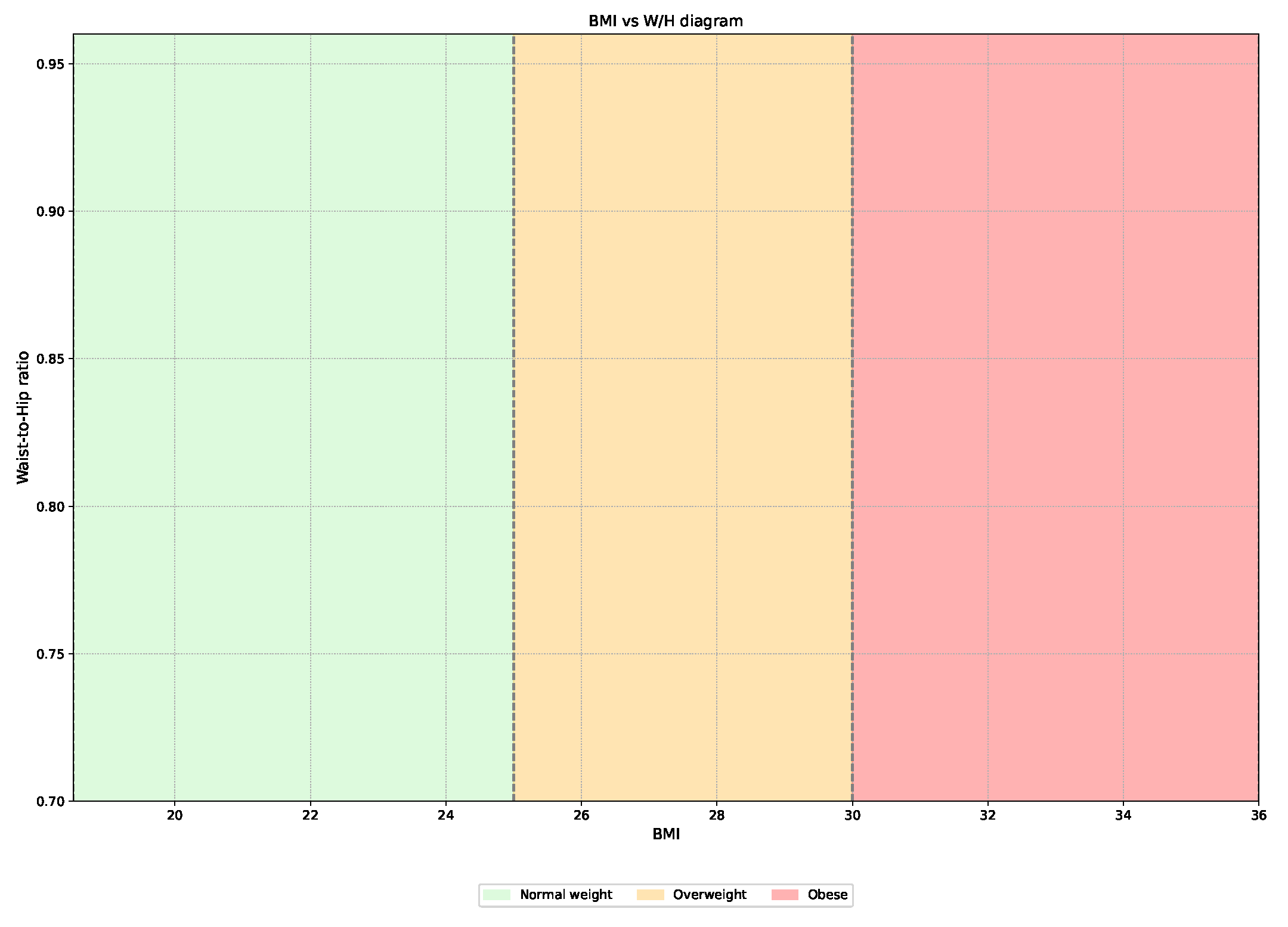 Cosmetics 12 00094 g005