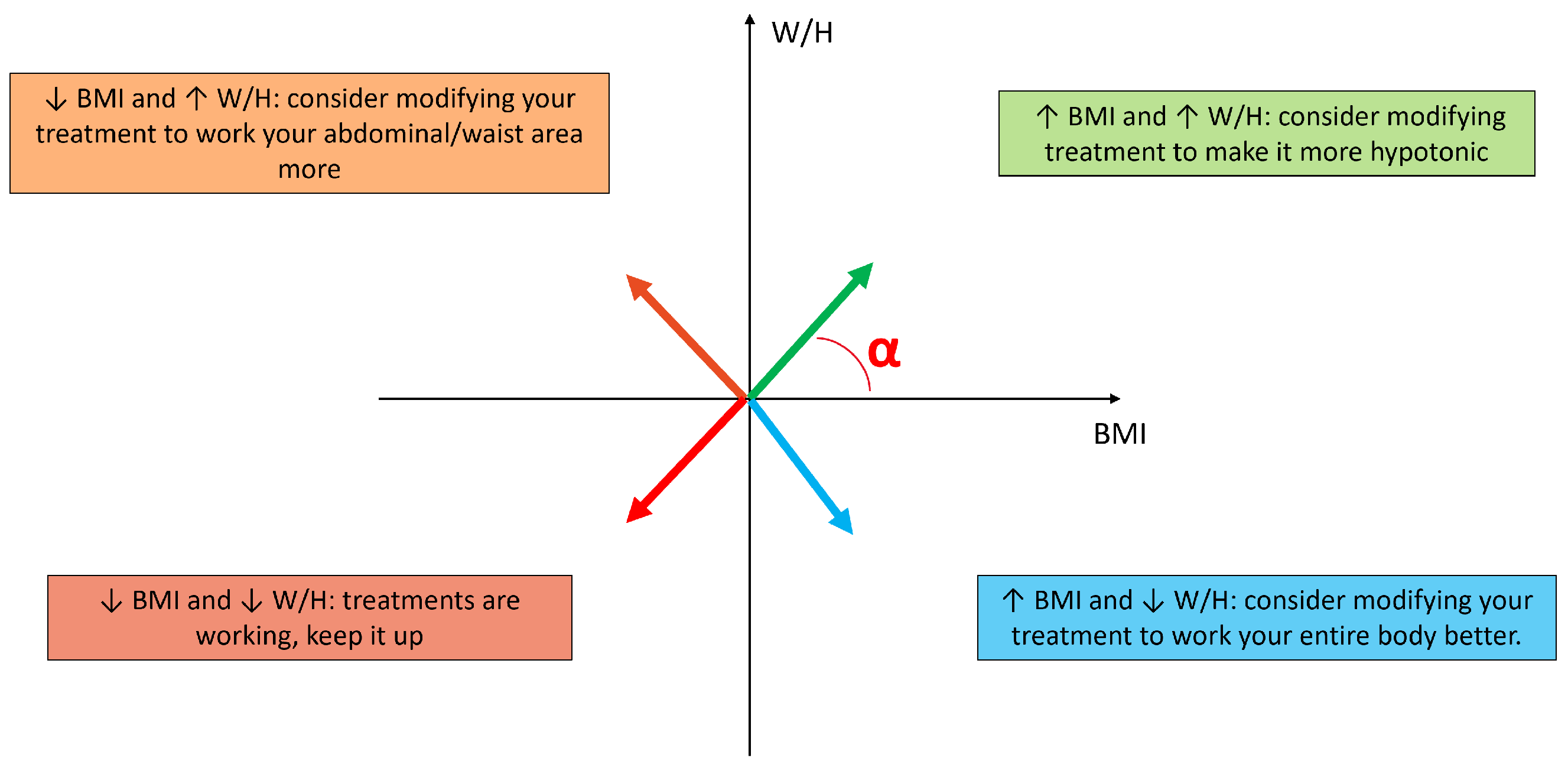 Cosmetics 12 00094 g007