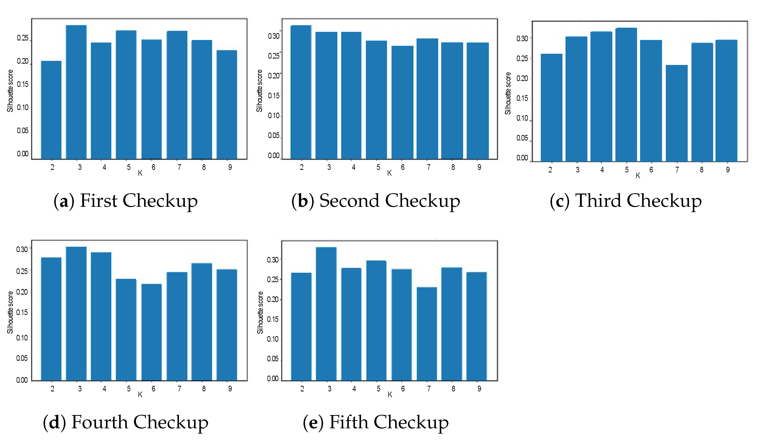 Cosmetics 12 00094 g0a1