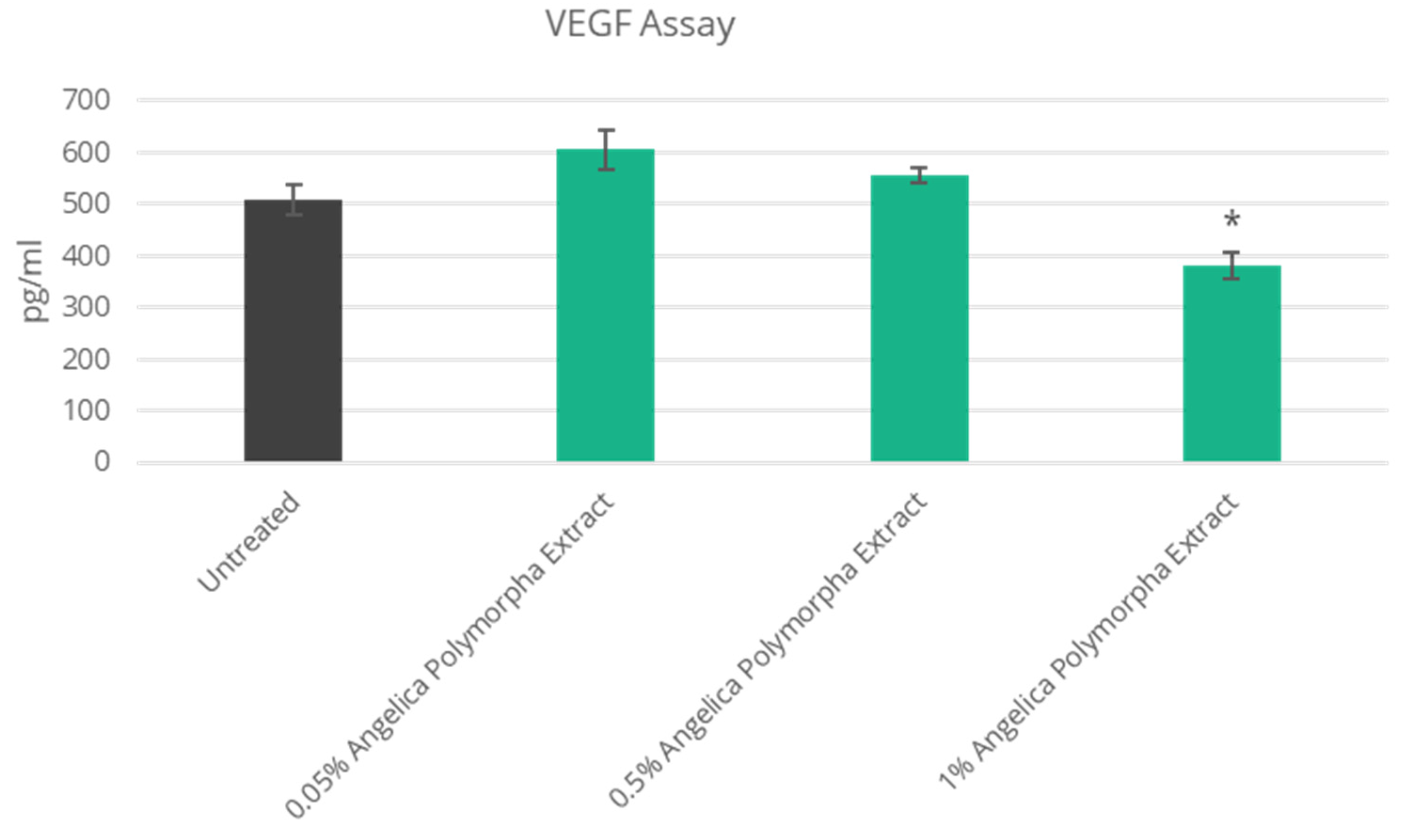 Cosmetics 12 00095 g003