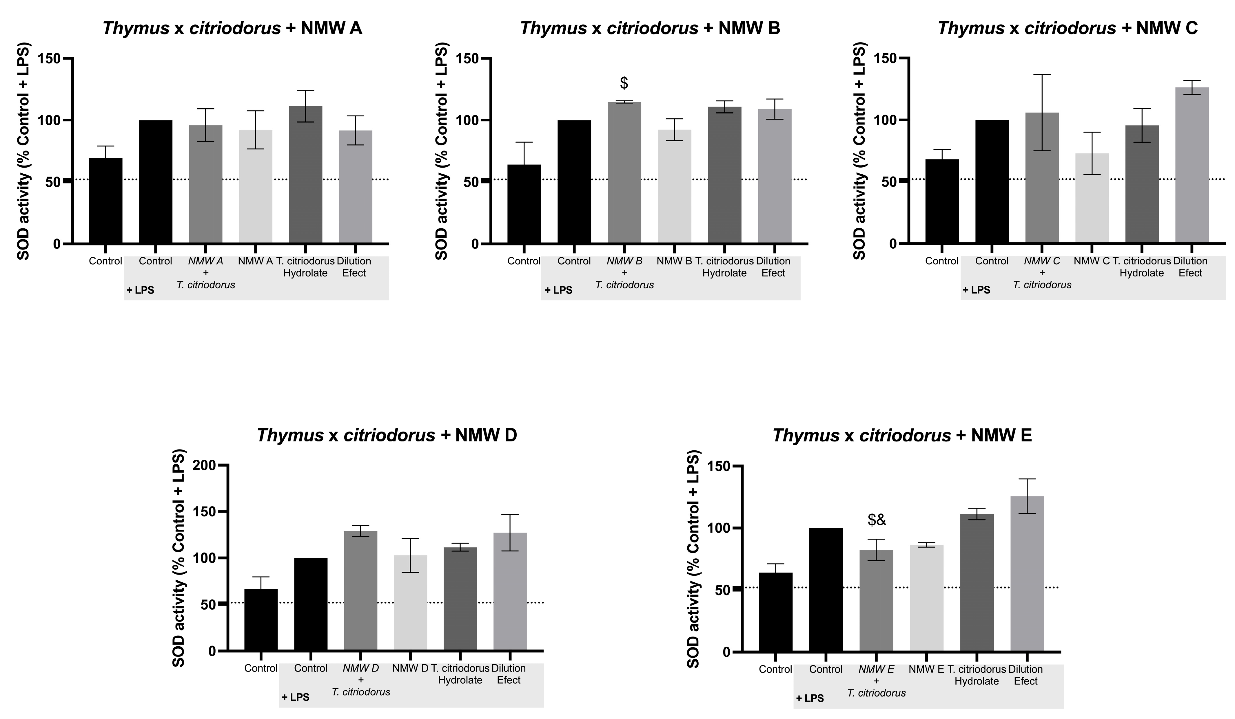 Cosmetics 12 00113 g004