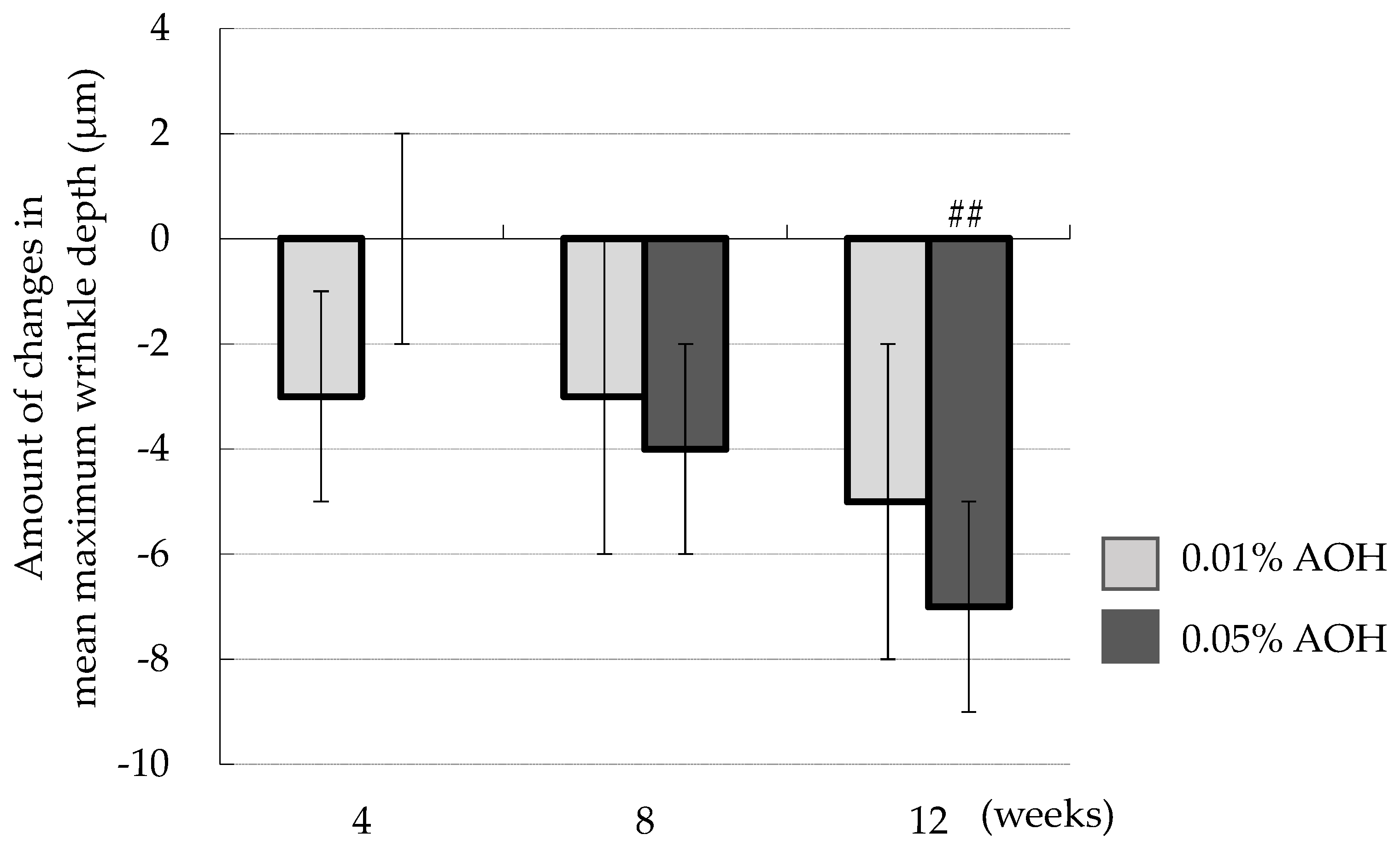 Cosmetics 12 00114 g005