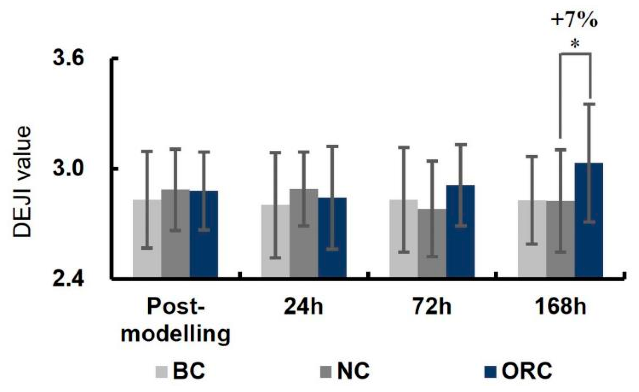 Cosmetics 12 00119 g008
