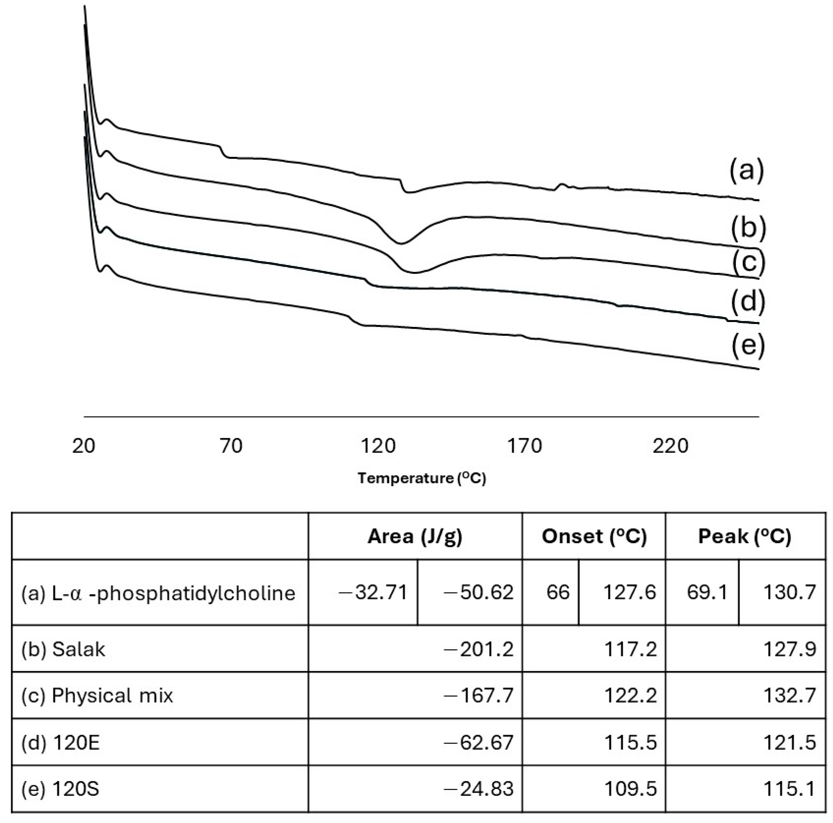Cosmetics 12 00122 g004