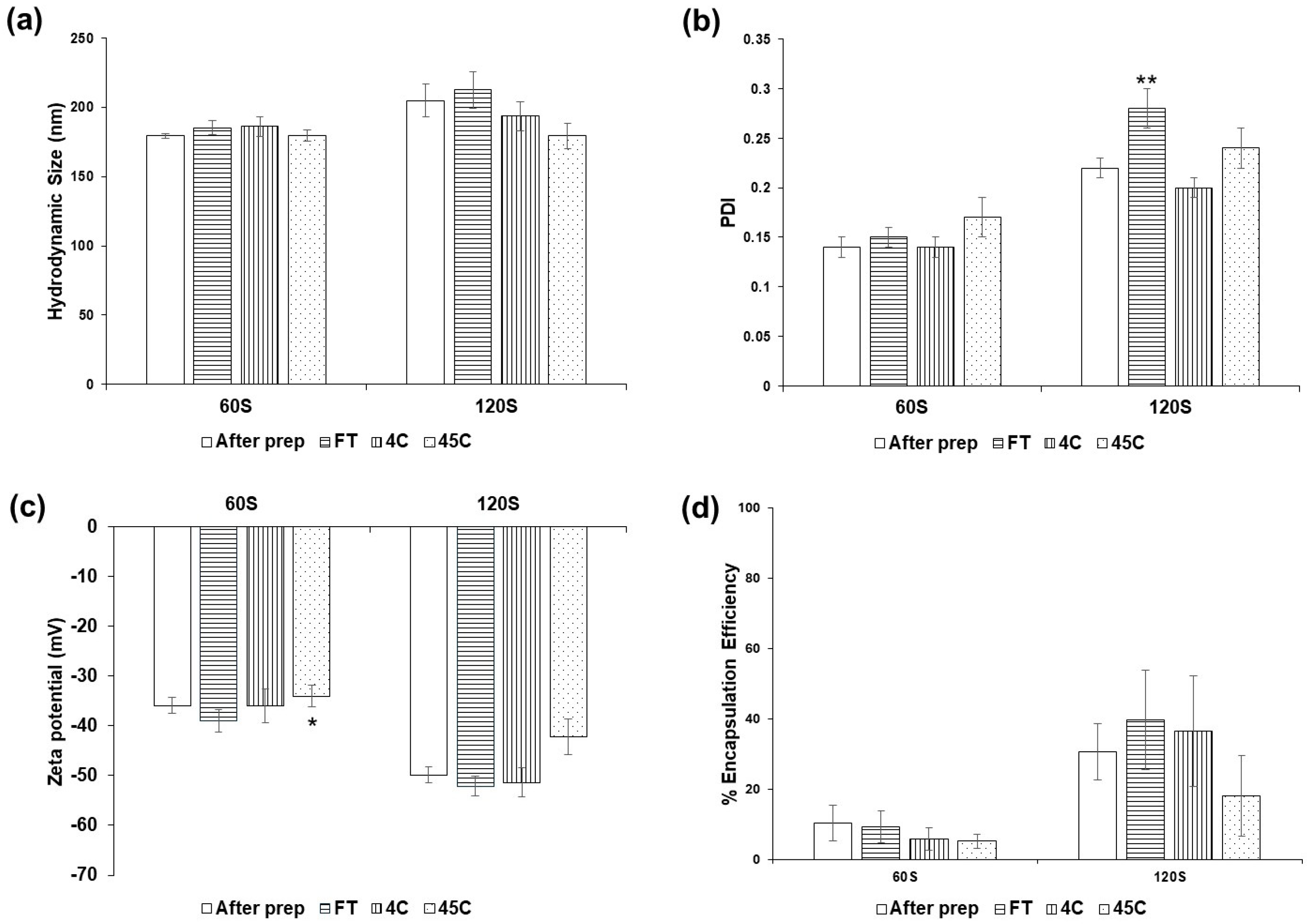 Cosmetics 12 00122 g008