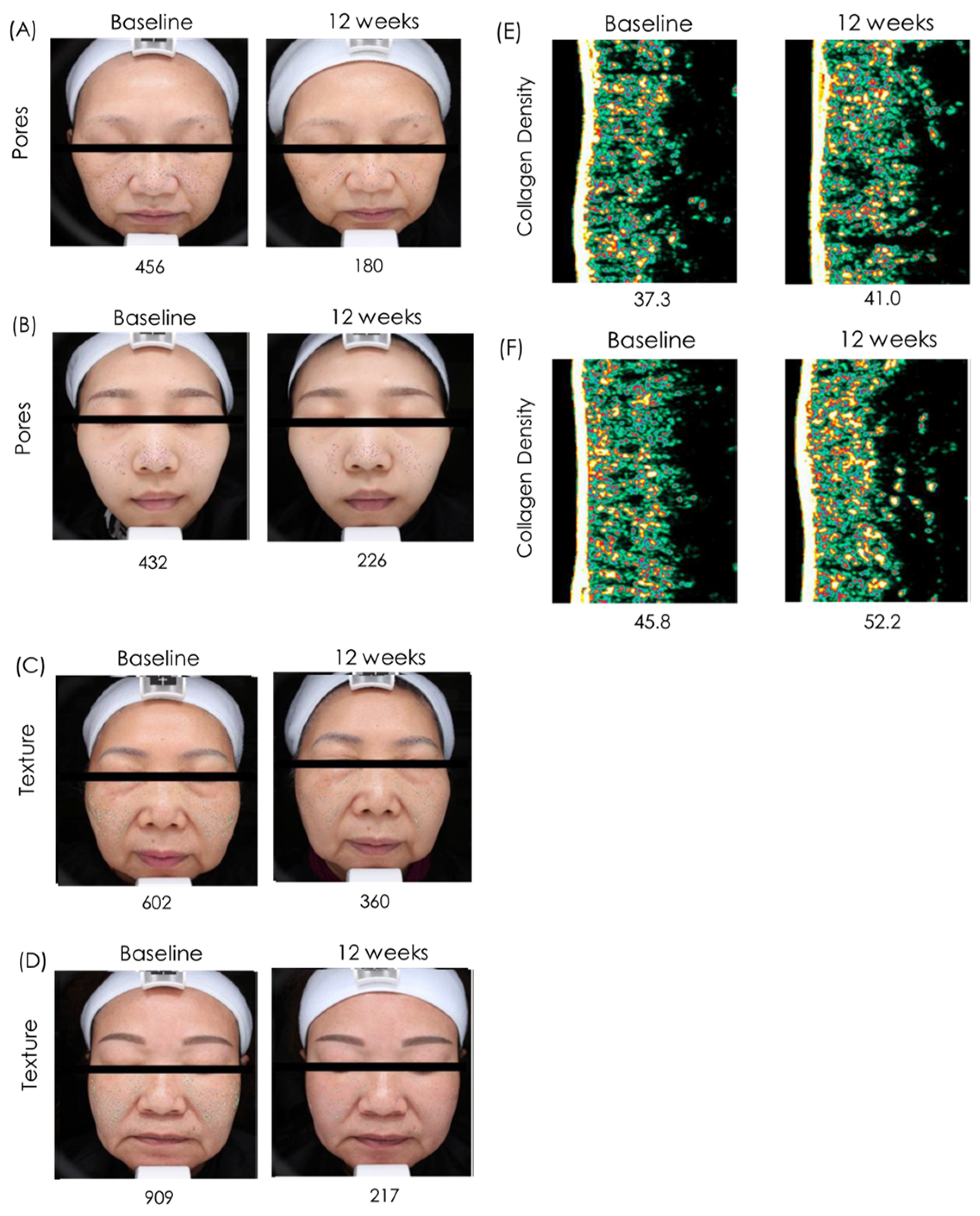 Cosmetics 12 00131 g002
