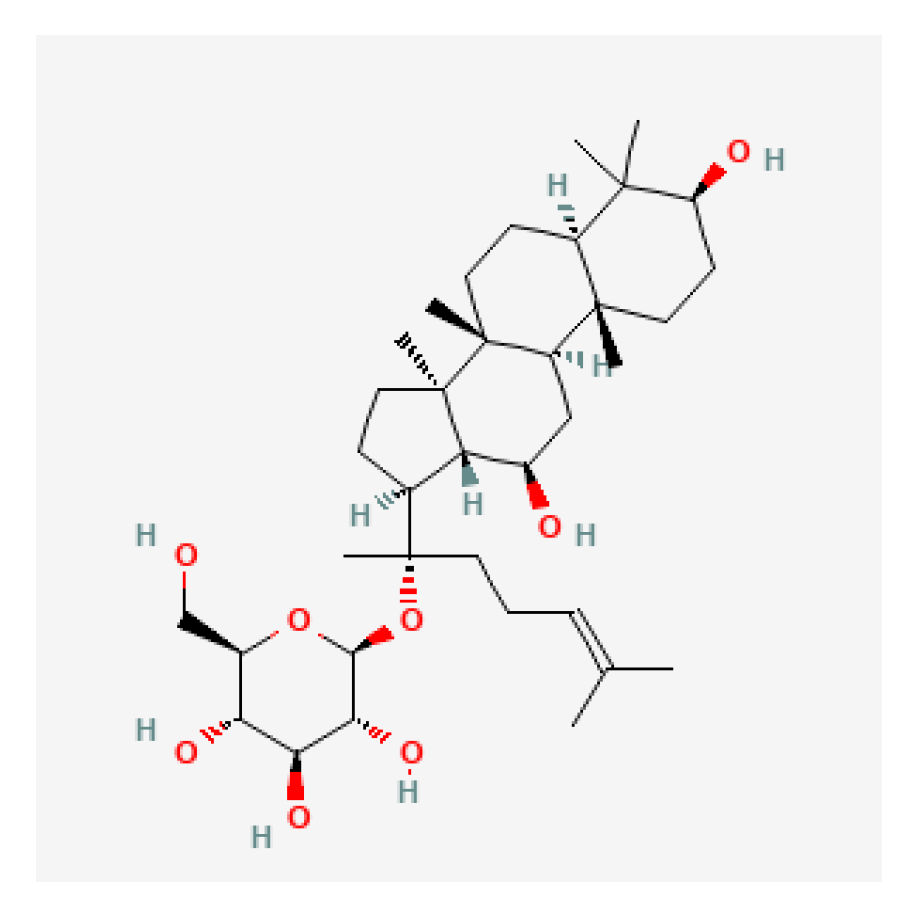 Cosmetics 12 00140 g003
