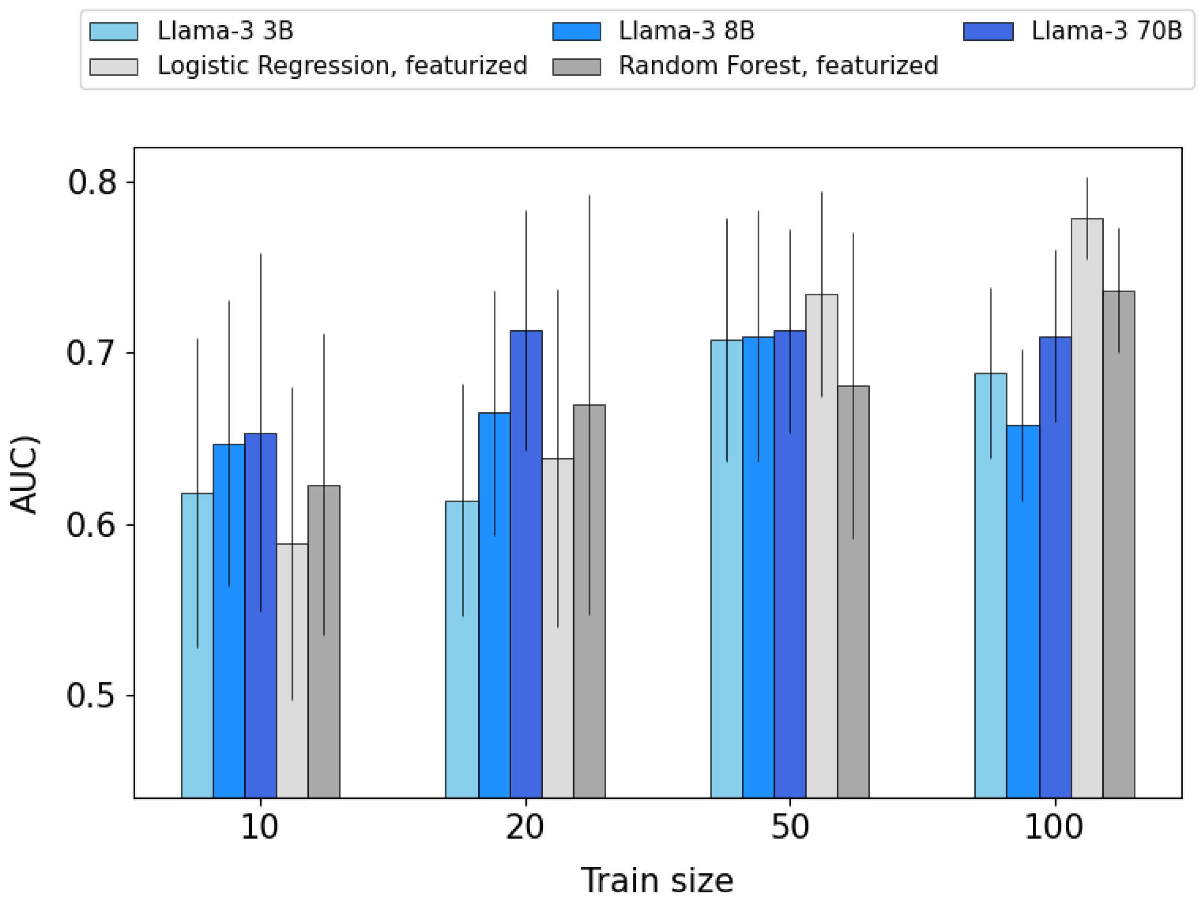 Cosmetics 12 00145 g002