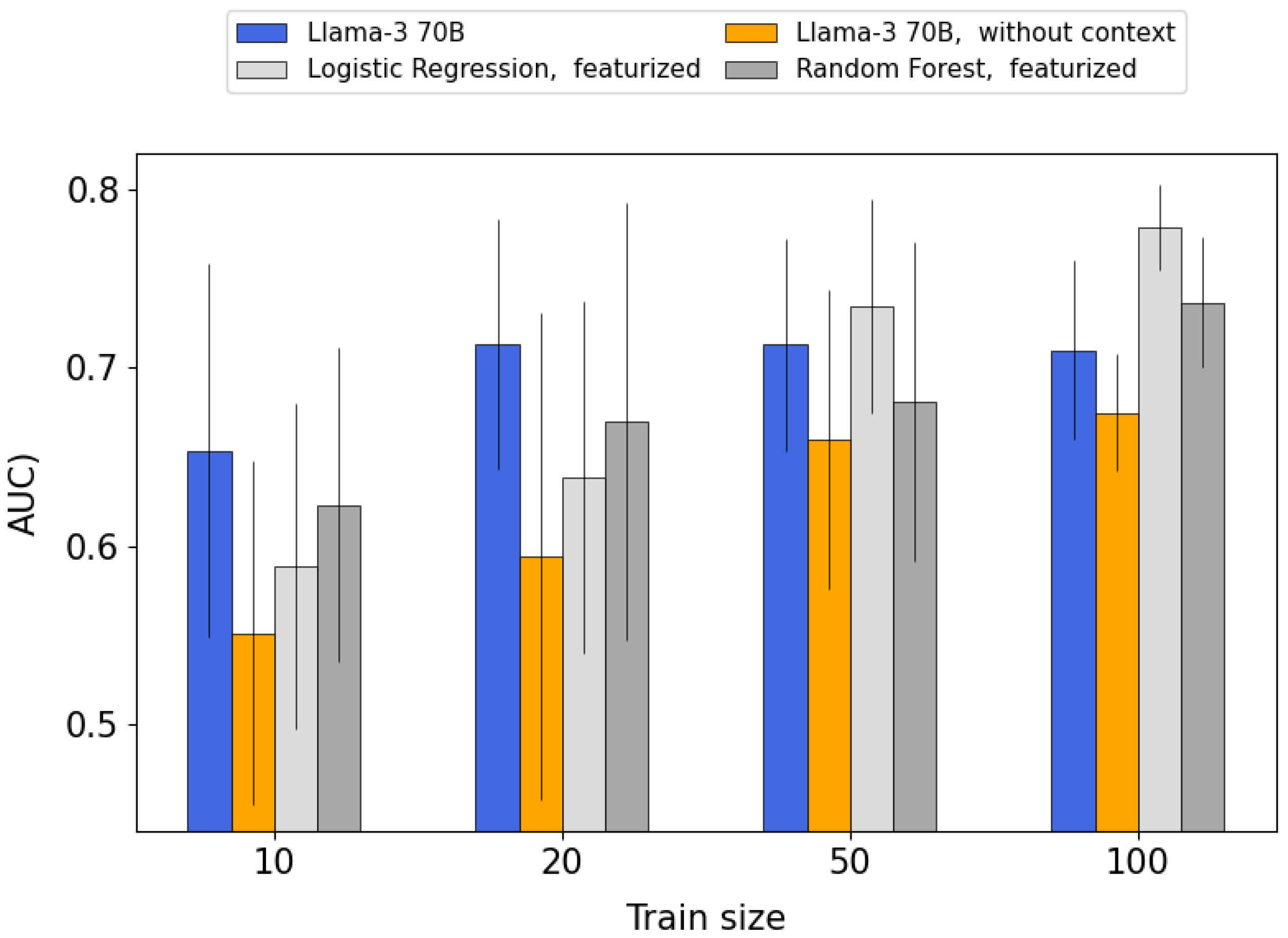 Cosmetics 12 00145 g003