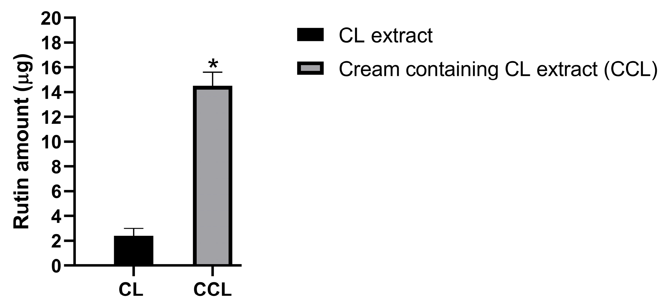 Cosmetics 12 00146 g008 Cosmetics 12 00146 g008