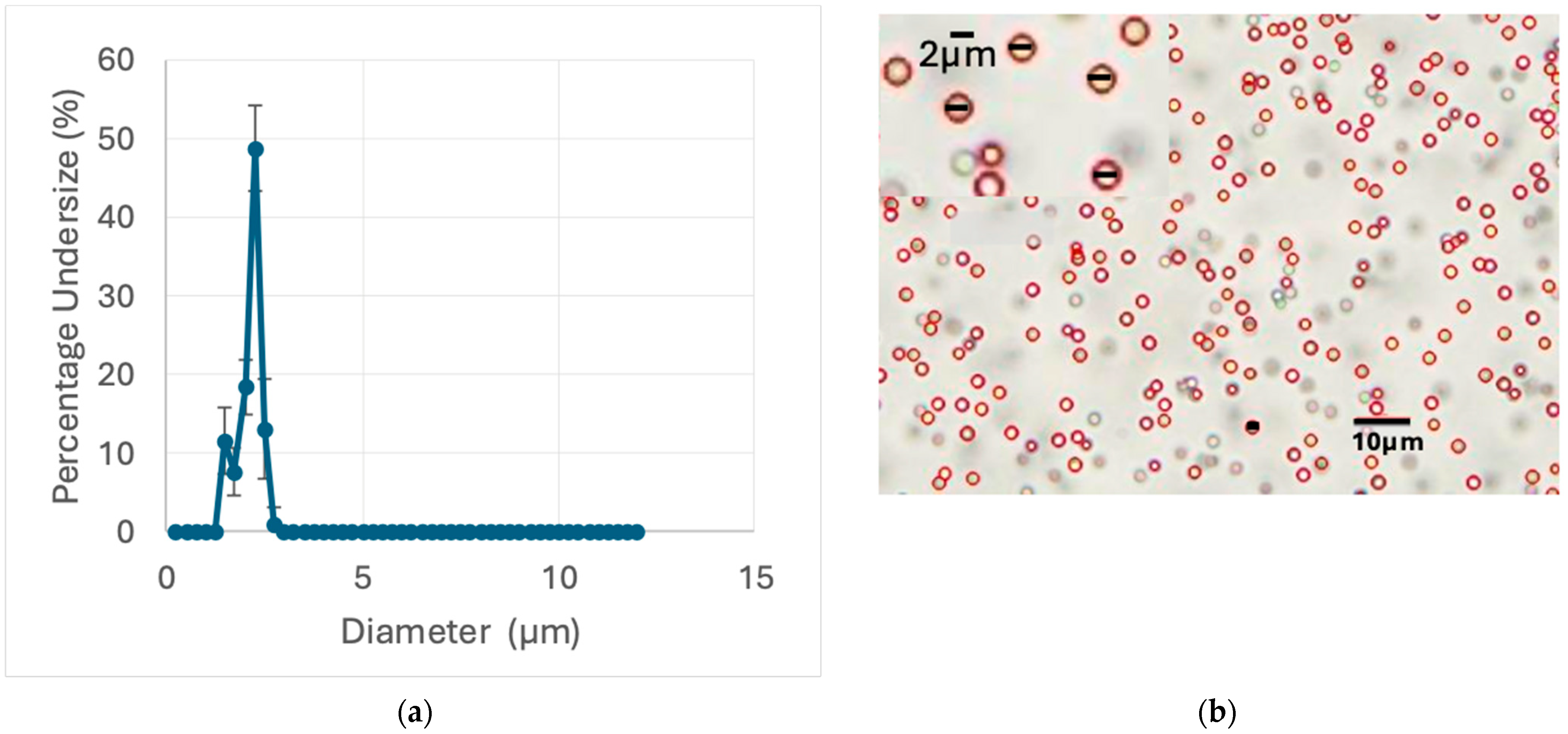 Cosmetics 12 00158 g001