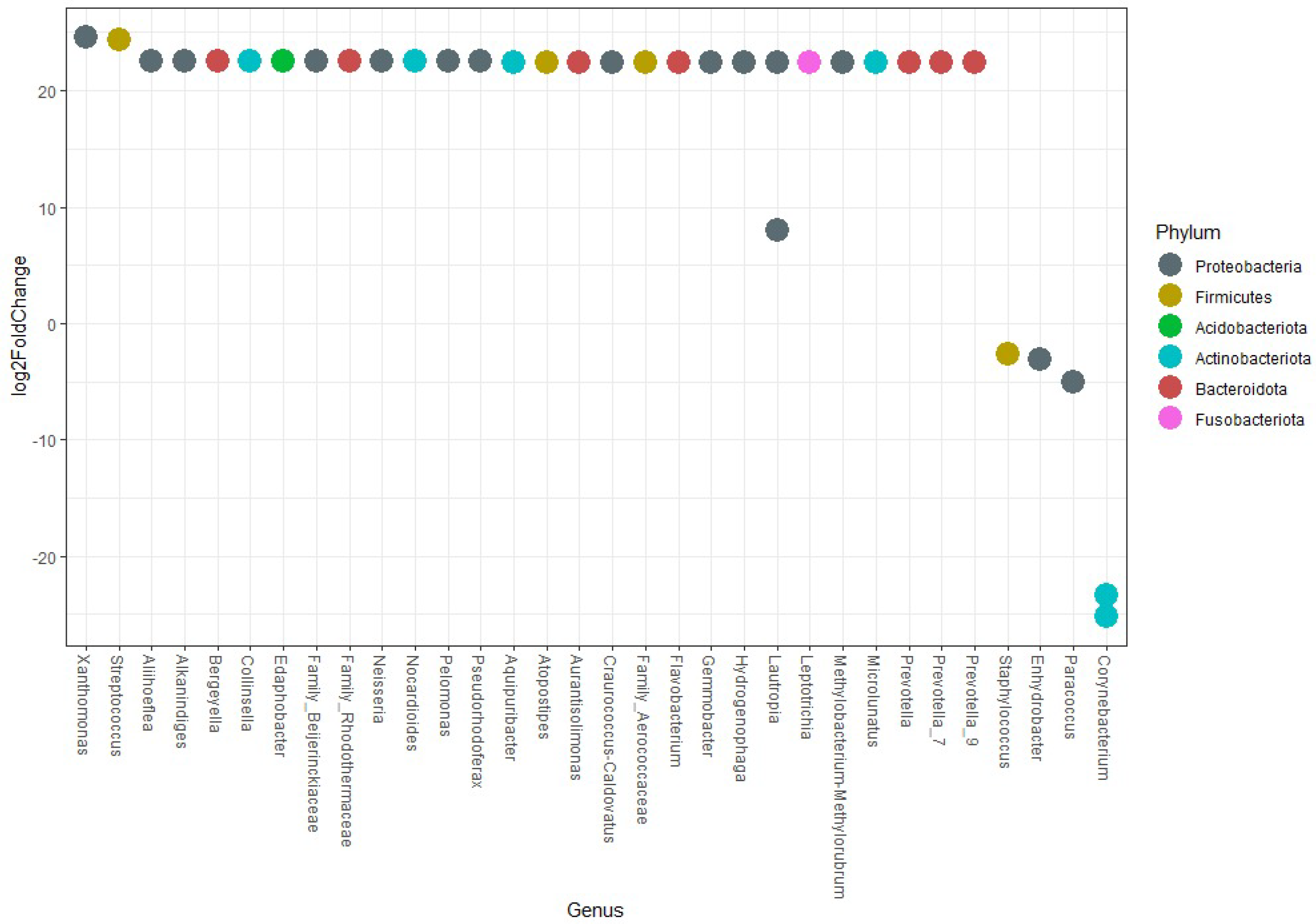 Cosmetics 12 00165 g010 Cosmetics 12 00165 g010