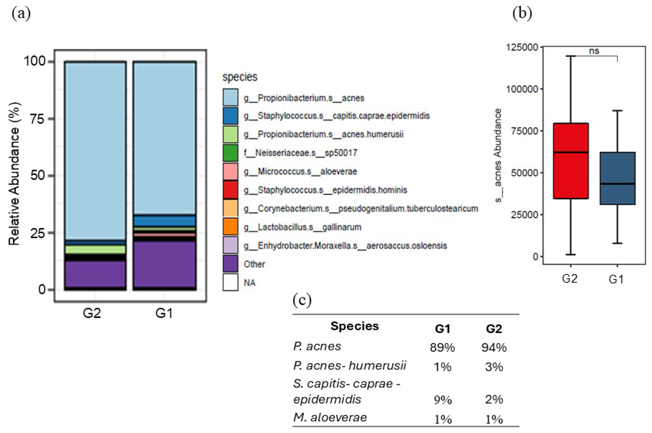 Cosmetics 12 00165 g011 Cosmetics 12 00165 g011