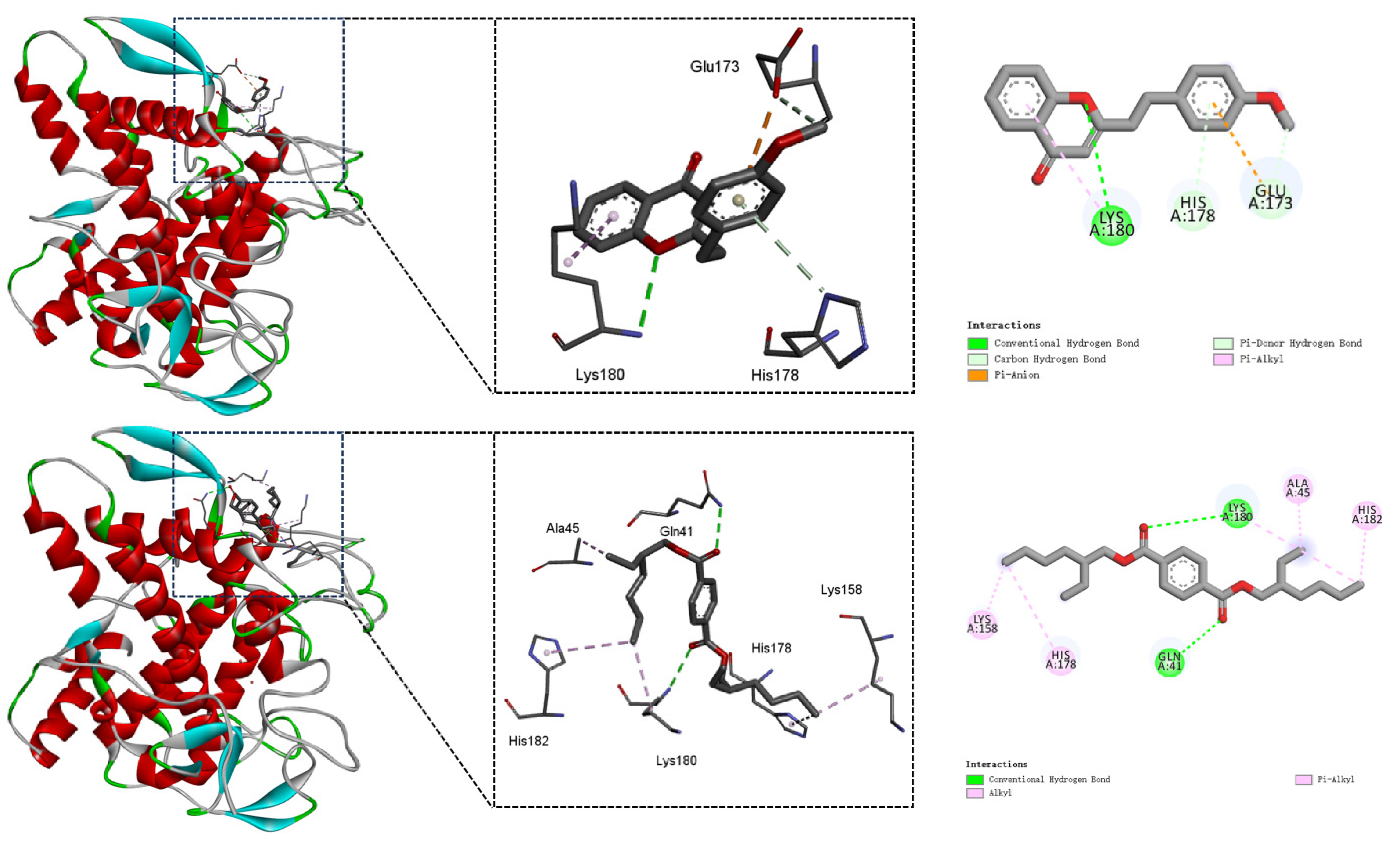 Cosmetics 12 00174 g006 Cosmetics 12 00174 g006