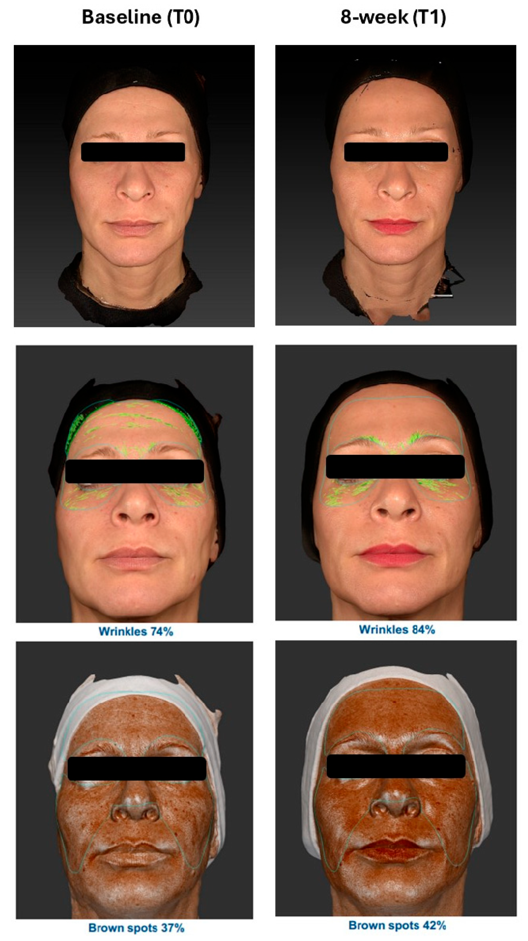 Cosmetics 12 00177 g005