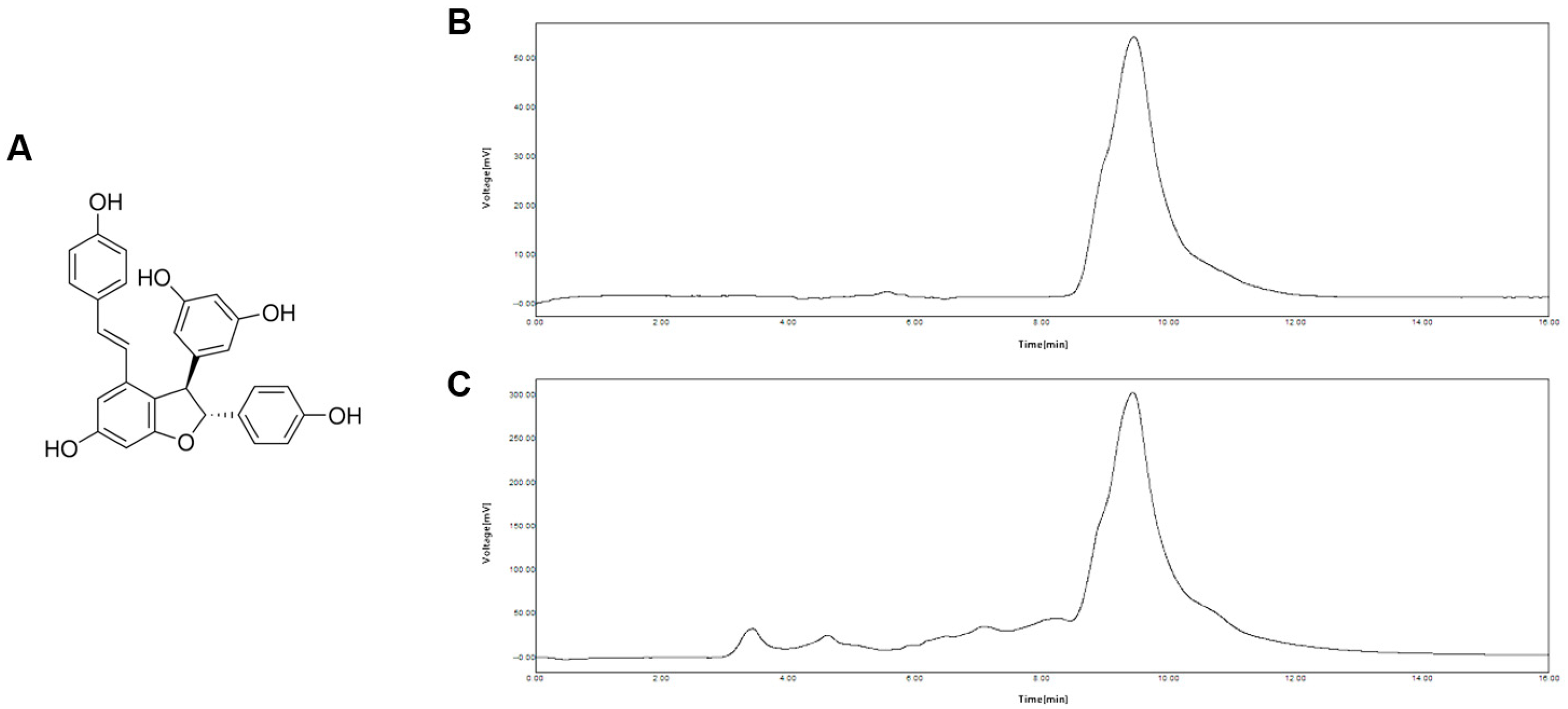 Cosmetics 12 00181 g002 Cosmetics 12 00181 g002