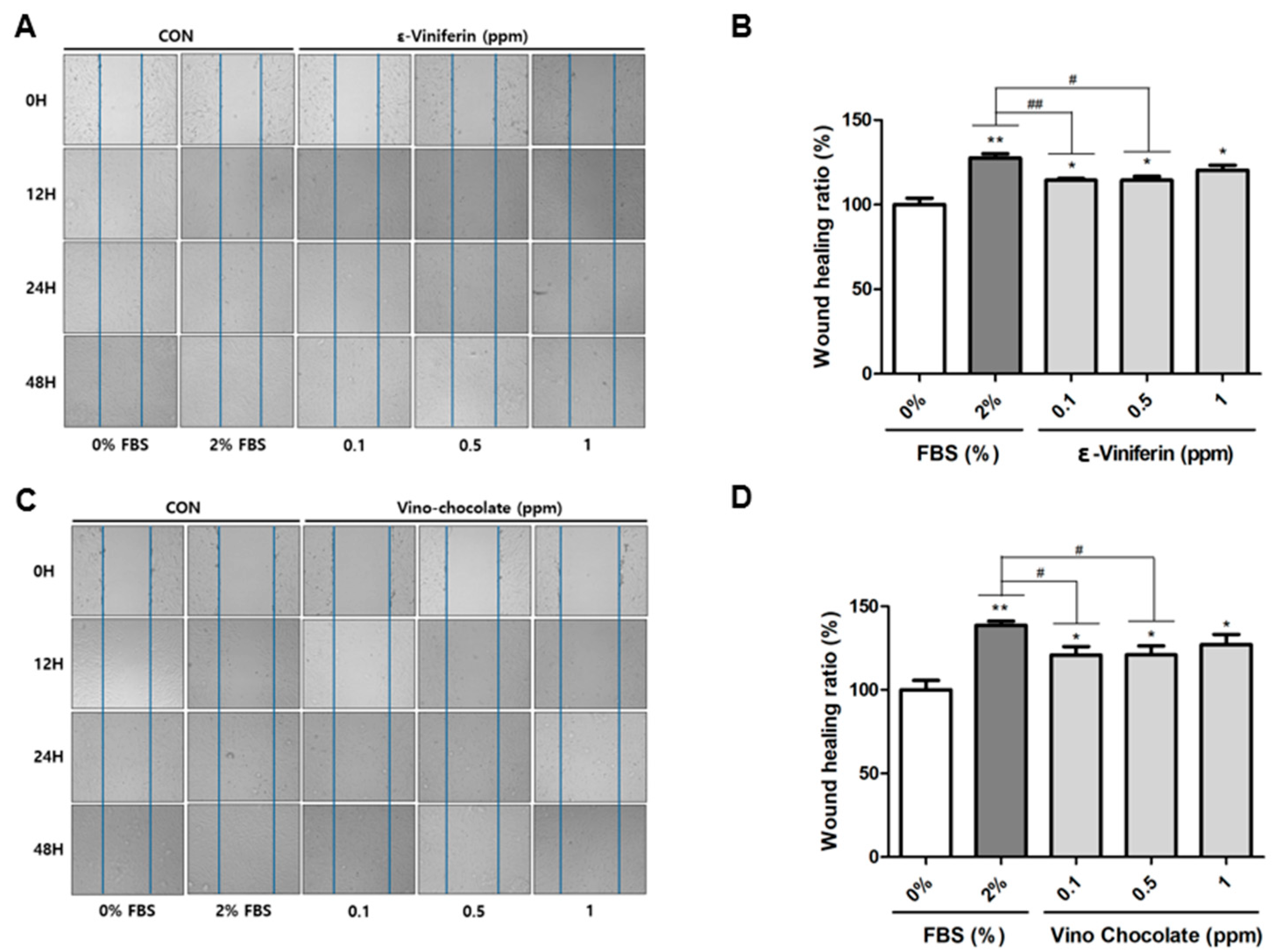 Cosmetics 12 00181 g004 Cosmetics 12 00181 g004