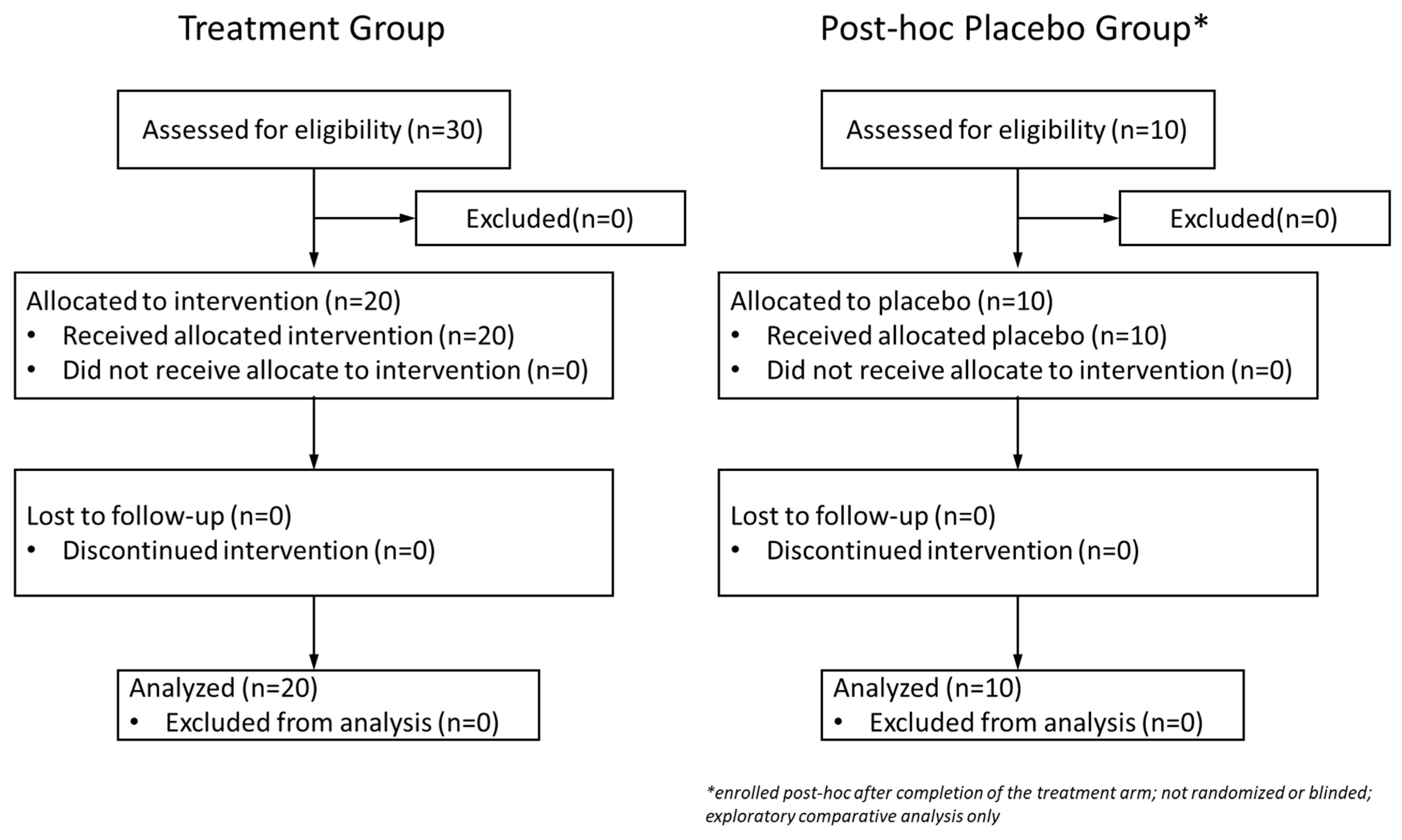 Cosmetics 12 00186 g001