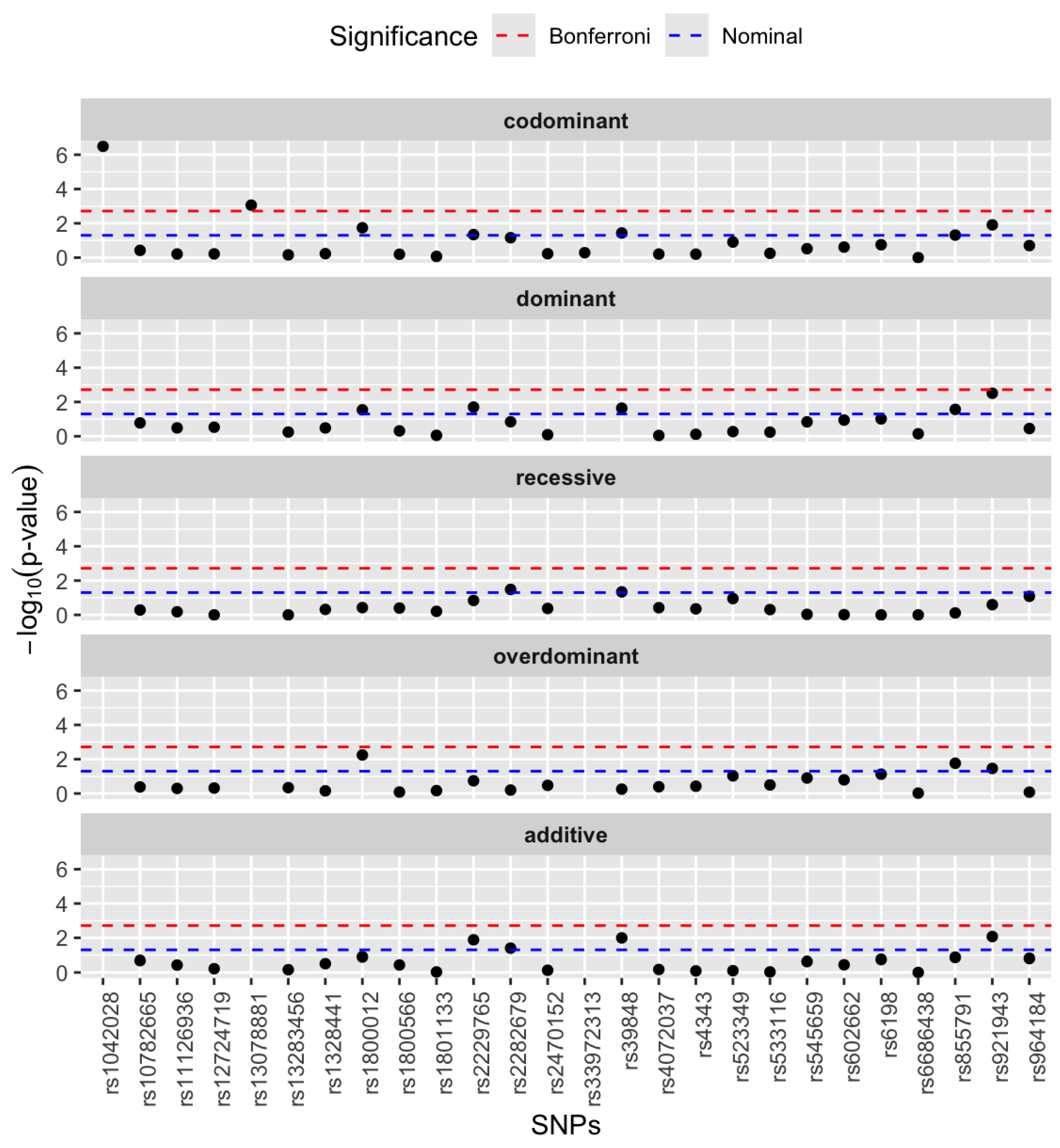 Cosmetics 12 00190 g001 Cosmetics 12 00190 g001