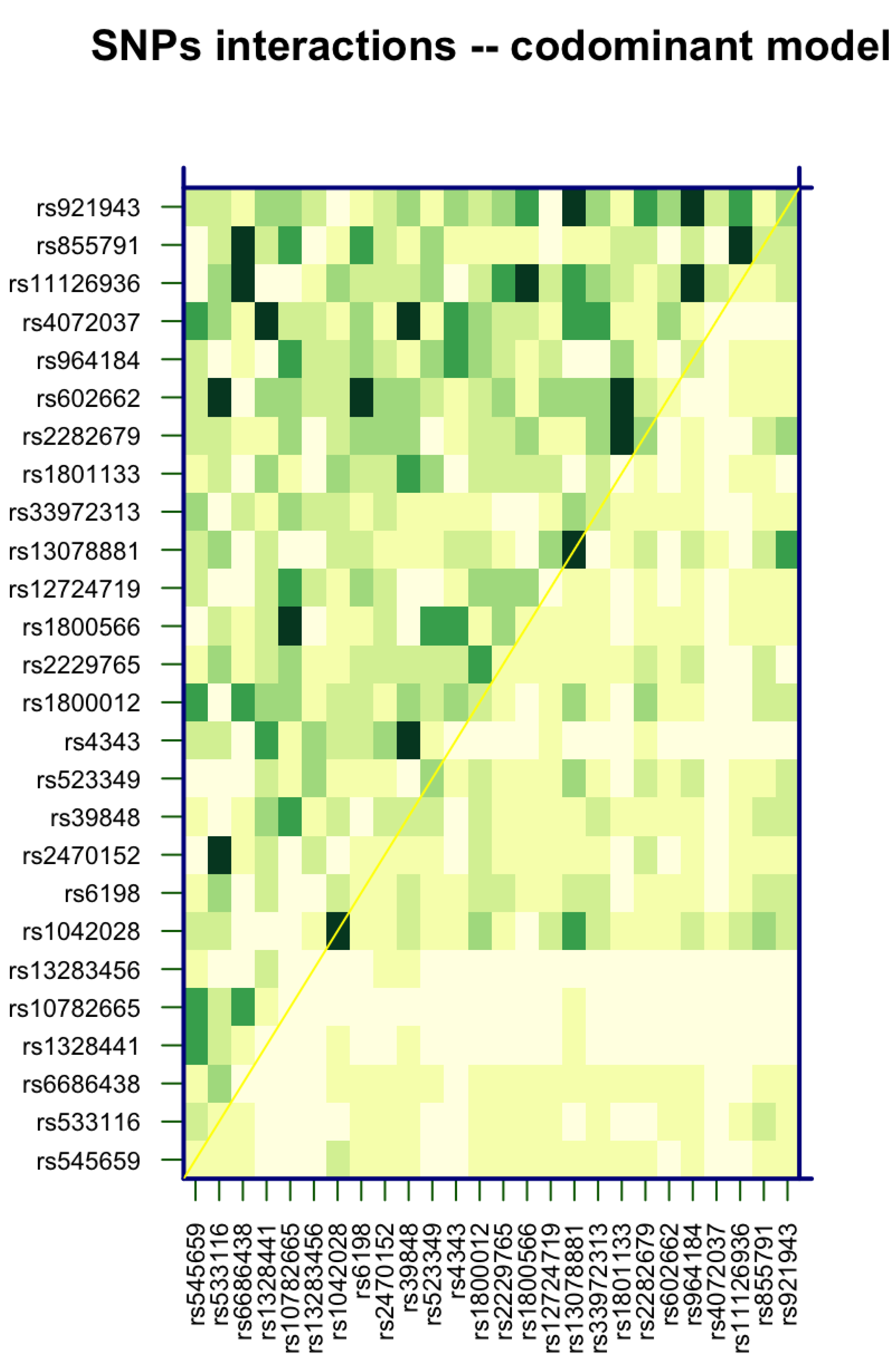 Cosmetics 12 00190 g005 Cosmetics 12 00190 g005