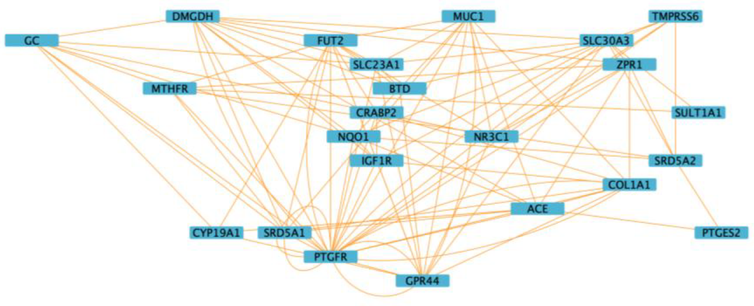Cosmetics 12 00190 g009 Cosmetics 12 00190 g009