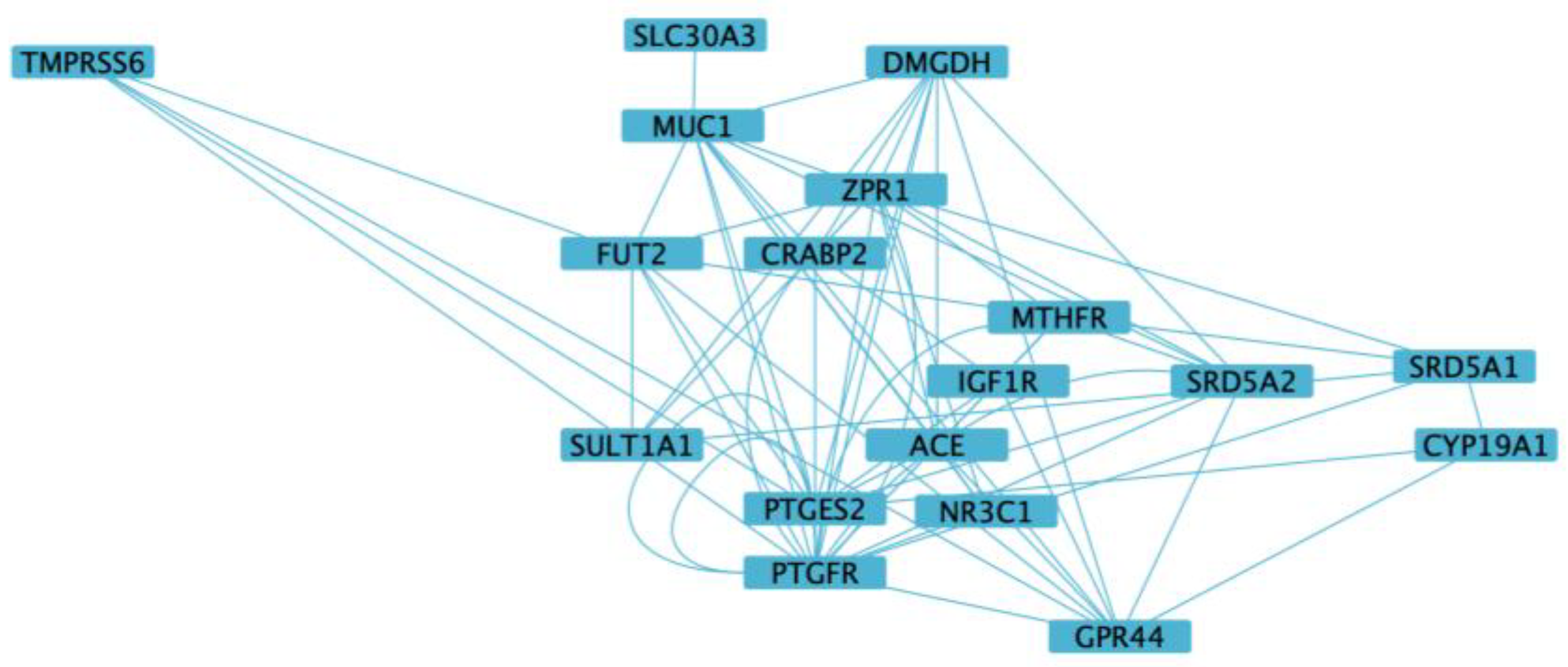Cosmetics 12 00190 g011 Cosmetics 12 00190 g011