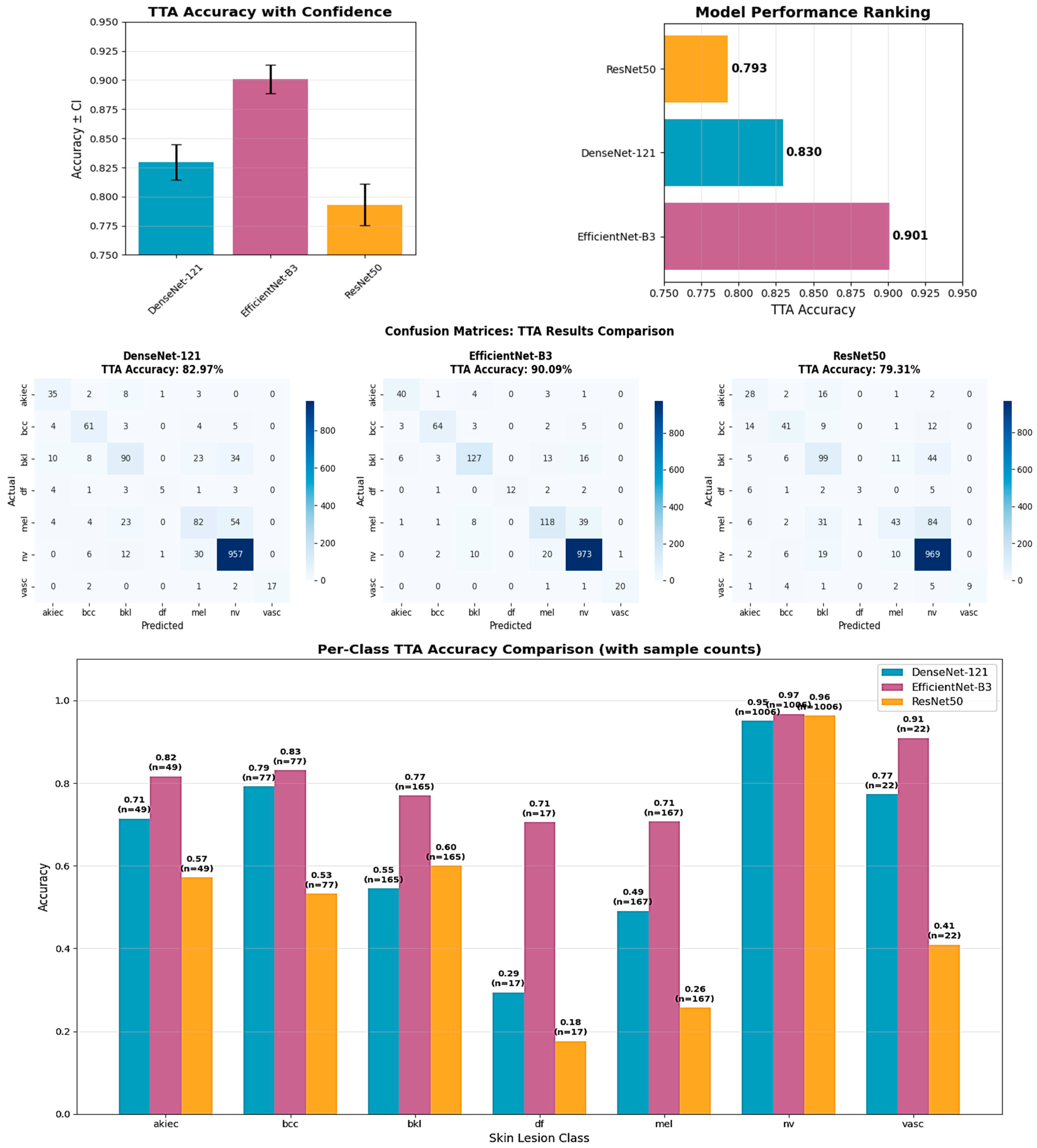 Cosmetics 12 00194 g002