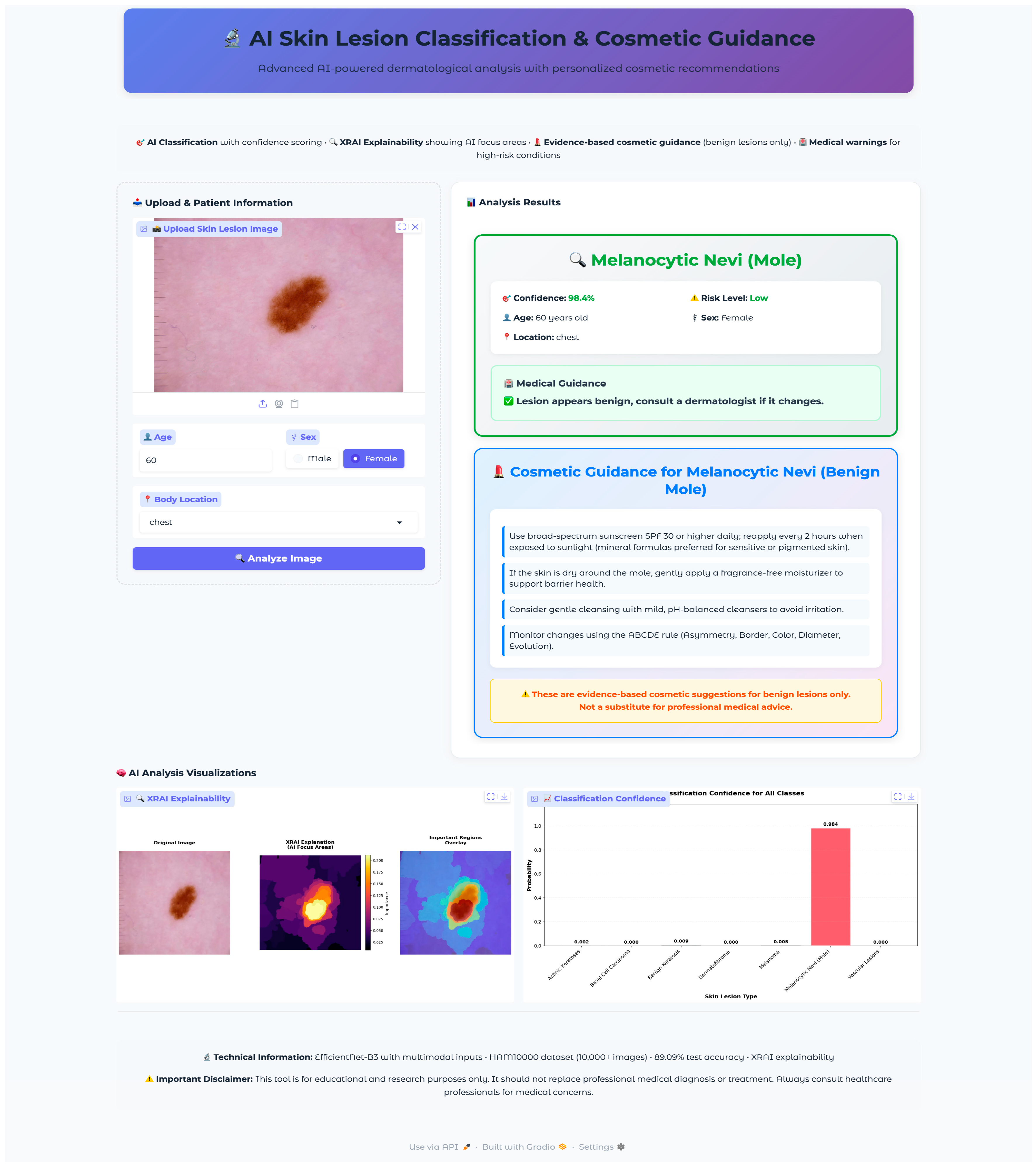Cosmetics 12 00194 g0a2