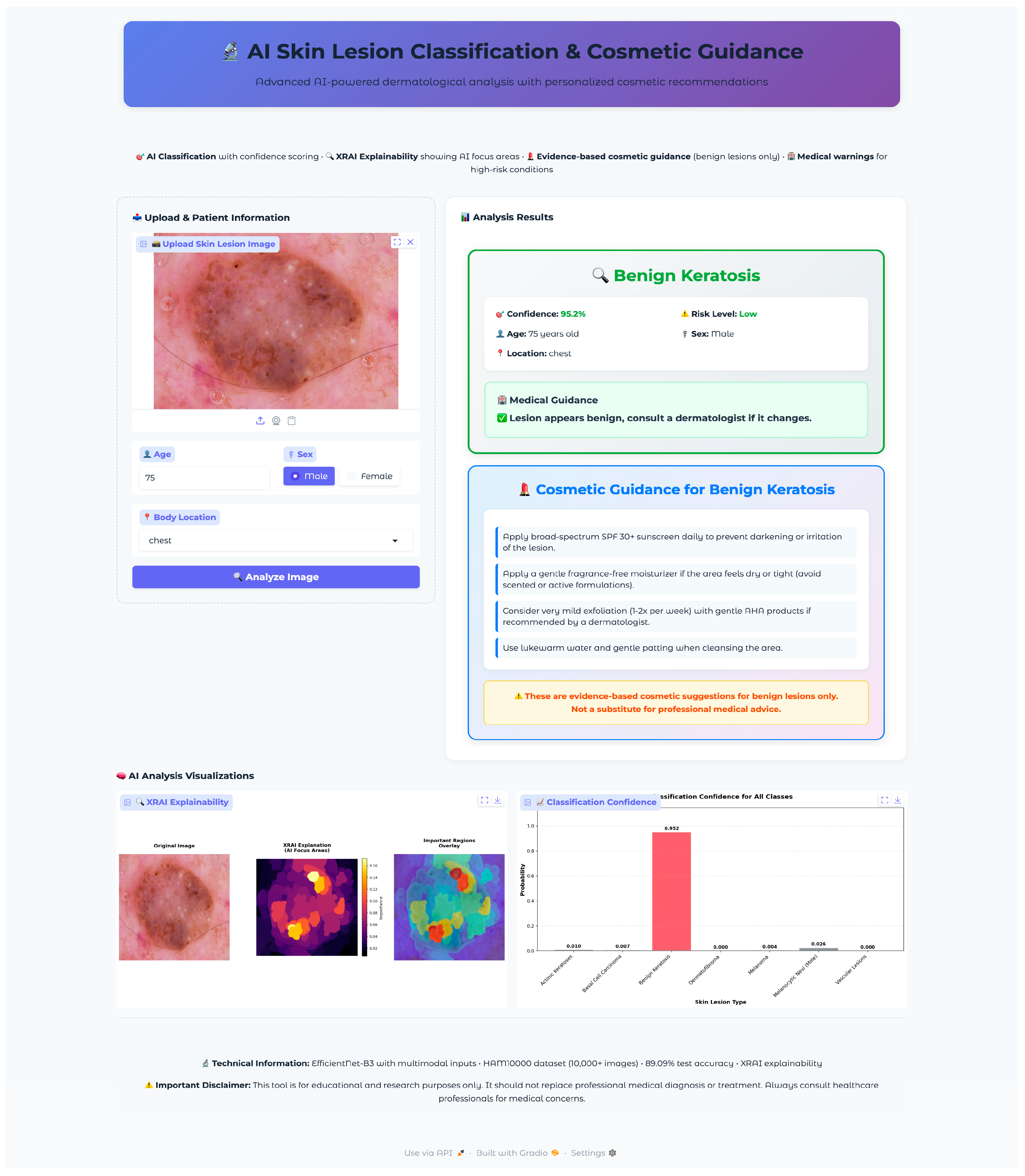 Cosmetics 12 00194 g0a4
