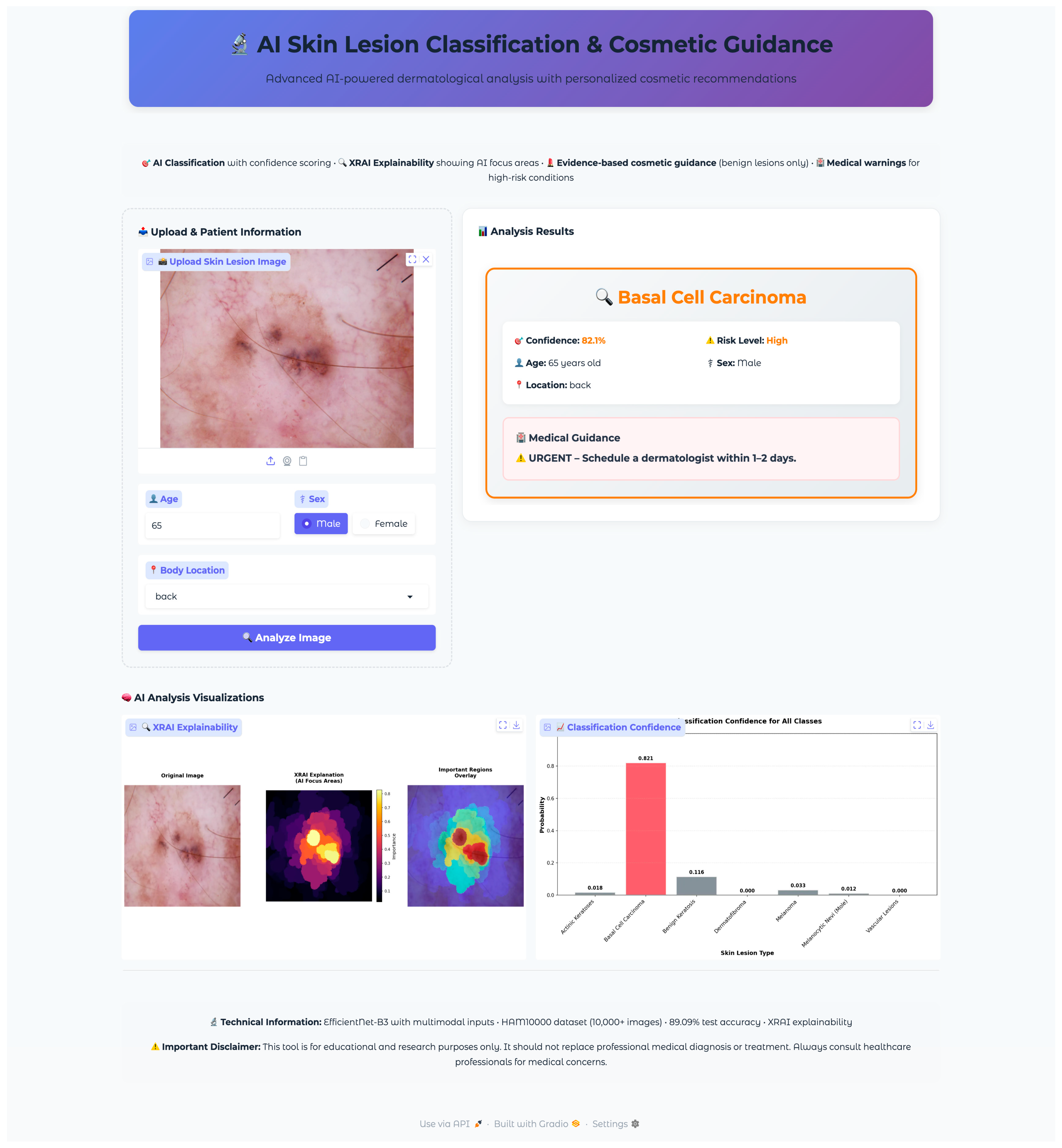 Cosmetics 12 00194 g0a6