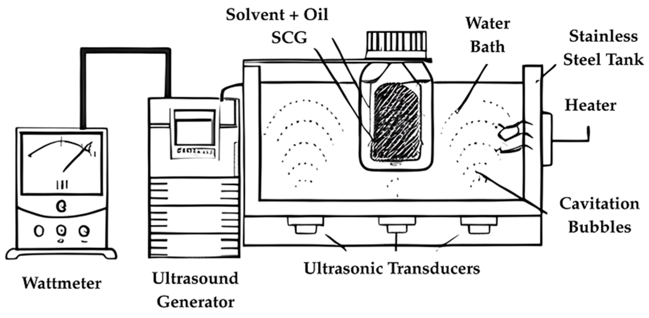 Cosmetics 12 00206 g004 Cosmetics 12 00206 g004