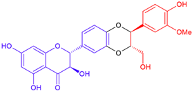Cosmetics 12 00211 i004 Cosmetics 12 00211 i004
