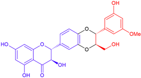 Cosmetics 12 00211 i005 Cosmetics 12 00211 i005