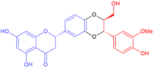 Cosmetics 12 00211 i007 Cosmetics 12 00211 i007