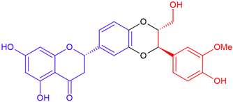 Cosmetics 12 00211 i008 Cosmetics 12 00211 i008