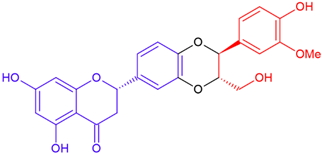 Cosmetics 12 00211 i009 Cosmetics 12 00211 i009