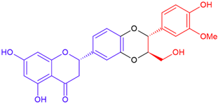 Cosmetics 12 00211 i010 Cosmetics 12 00211 i010