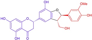 Cosmetics 12 00211 i011 Cosmetics 12 00211 i011