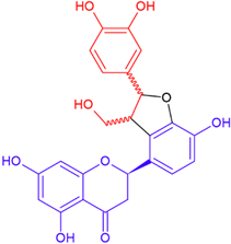 Cosmetics 12 00211 i012 Cosmetics 12 00211 i012