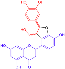 Cosmetics 12 00211 i013 Cosmetics 12 00211 i013