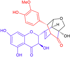Cosmetics 12 00211 i015 Cosmetics 12 00211 i015