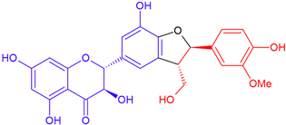 Cosmetics 12 00211 i016 Cosmetics 12 00211 i016