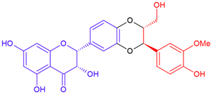 Cosmetics 12 00211 i021 Cosmetics 12 00211 i021