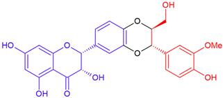 Cosmetics 12 00211 i023 Cosmetics 12 00211 i023