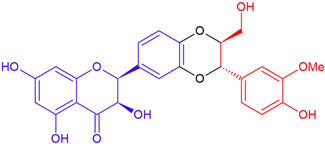 Cosmetics 12 00211 i024 Cosmetics 12 00211 i024