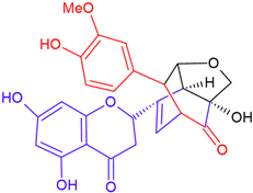 Cosmetics 12 00211 i025 Cosmetics 12 00211 i025